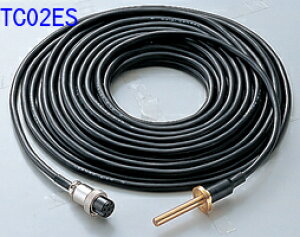 TC02ES@{dq@HONDEX@QTm@p@ZT[gU^Cv@i8PjiR[h15mjiCΉij