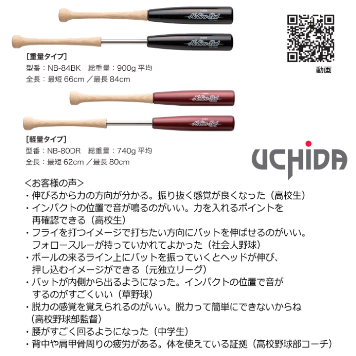 楽天市場】内田販売システム/ウチダ【UCHIDA】野球 トレーニングバット