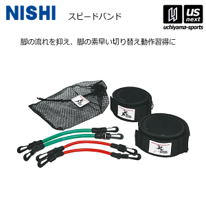 jVEX|[cy NISHI z  g[jO Xs[hoh NT7427 2025NpMODELy ㋣Z `[u [obOt K g[jOMA zyzBΏہzy[֕sz[Бq]