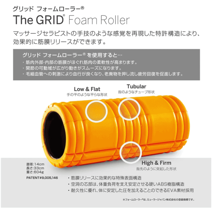 楽天市場】（日本正規品）ミューラー【Mueller】グリッドフォーム