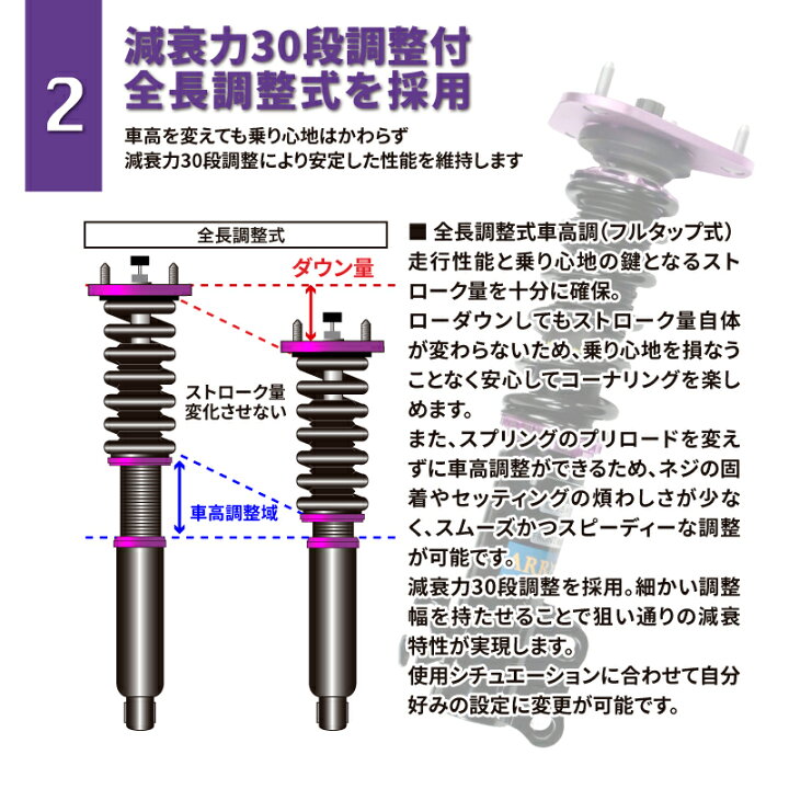 楽天市場】30 プリウス 即納 2年保証 ARROWZ 車高調 ZVW30 全長調整式 