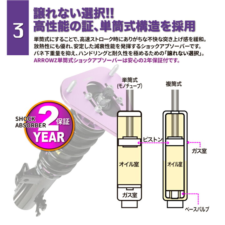 楽天市場】30 プリウス ARROWZ 車高調 即納 2年保証 ZVW30 全長調整式 