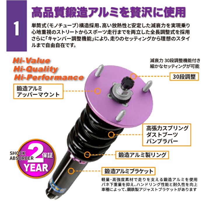 楽天市場】180系 18 クラウン 即納 2年保証 ARROWZ 車高調 GRS180 
