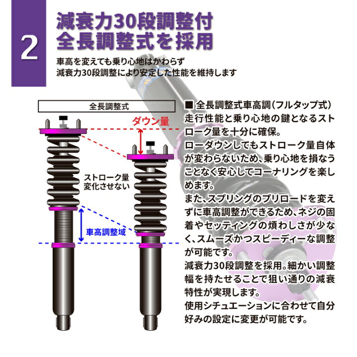 楽天市場】180系 18 クラウン 即納 2年保証 ARROWZ 車高調 GRS180 