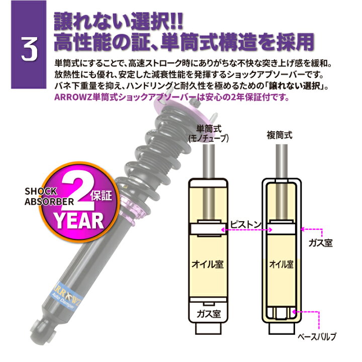 楽天市場】210系 21 クラウン 即納 2年保証 ARROWZ 車高調 GRS210 