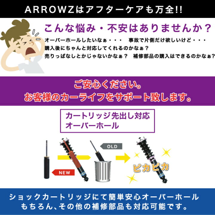 楽天市場】ARROWZ 車高調 BMW E60 5シリーズ 525i 530i 540i 545i 550i 