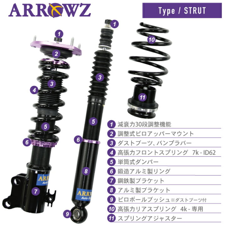 楽天市場 Arrowz 車高調 Ncp30 Ncp31 アローズ車高調 全長調整式車高調 フルタップ式車高調 減衰力調整付車高調 Us Tires