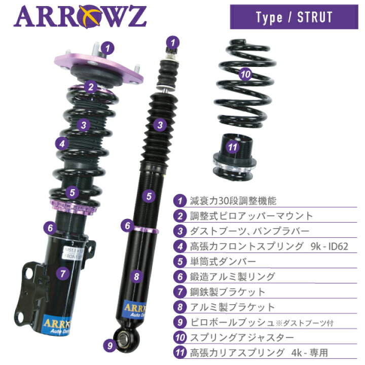 楽天市場 Arrowz 車高調 Zvw30 プリウス アローズ車高調 全長調整式車高調 フルタップ式車高調 減衰力調整付車高調 Us Tires