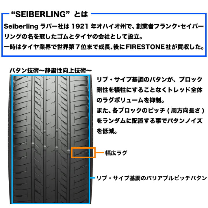 楽天市場】215/60R16 95H セイバーリング SL201 ブリヂストン 工場生産  