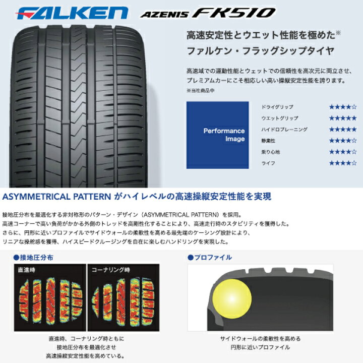 楽天市場】225/35ZR18 87Y XL アゼニス FK510 225/35R18 ファルケン 