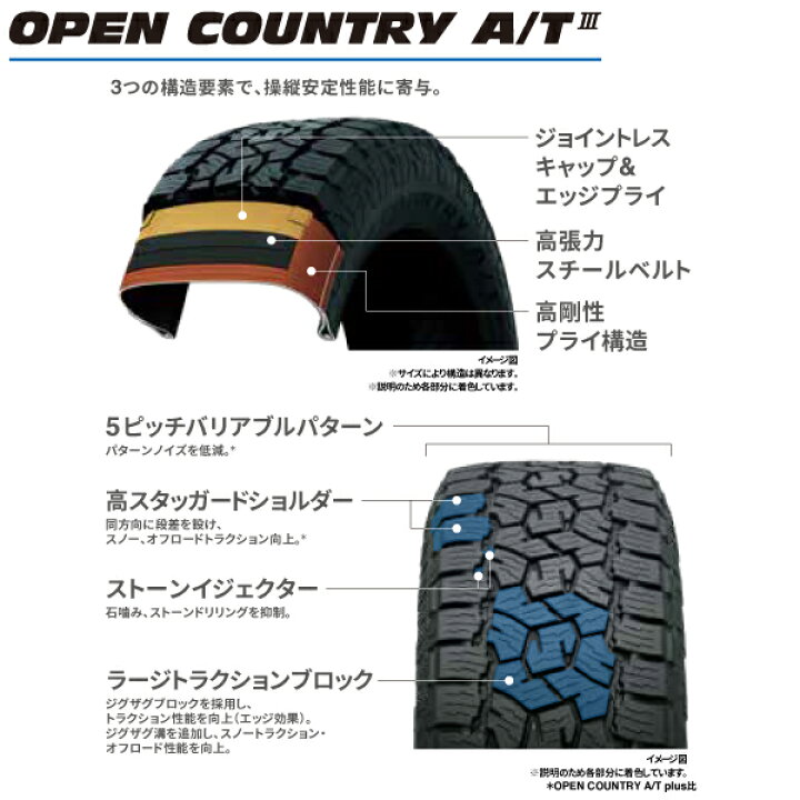 楽天市場】215/60R17C 109/107R ホワイトレター オープンカントリー 