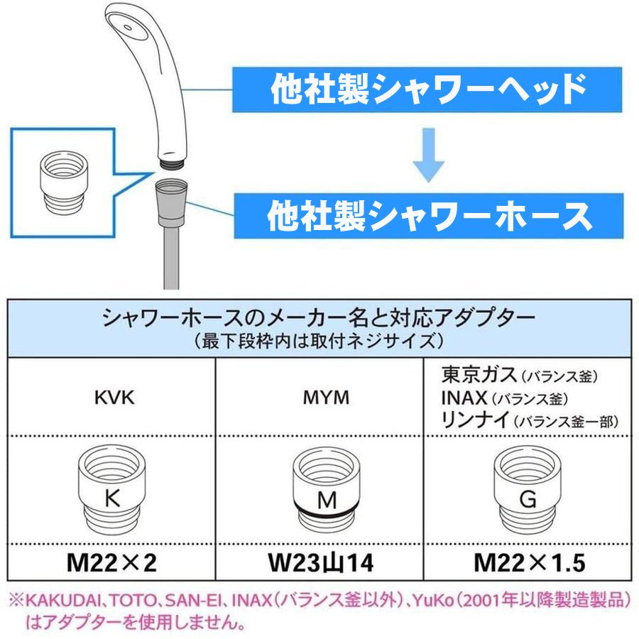 オンライン限定商品シャワーヘッドアダプター シャワーホース用 KVK MYM INAX M22*2 東京ガス リンナイ W23 M22*1.5  バス用品