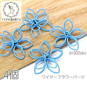 y{3{IőP6{Iz_ڊӃf[^`[ C[ 21mm t[   ^  Xv[h 4/XJCu[