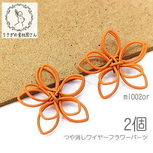 y{3{IőP6{Iz_ڊӃf[^`[ C[  20mm t[   ^  Xv[h 2/IW