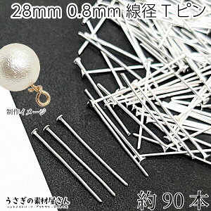 yő500~OFFz0̂N[|Its 28mm 90{ Vo[F  nF ʕύX 0.8mm wbh2`2.5mm nhChp[c ̑fމ b wbhs  ANZT