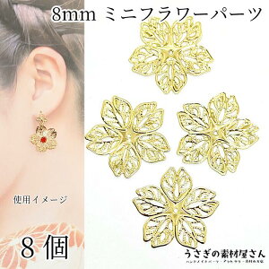 y{3{IőP6{Iz_ڊӃf[^^p[c    24mm 4 ʕύX ^  y a a  rW[ ANZT[p[c ̑fމ nh