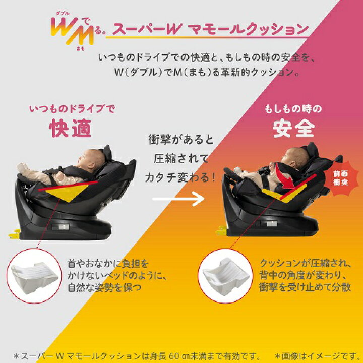 楽天市場】Aprica アップリカ マモリラ ケープネイビー ニンバス 
