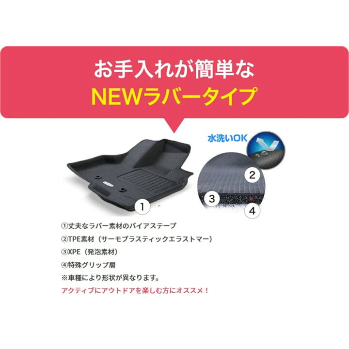 楽天市場】ジムニー ジムニーシエラ MT車 フロアマット 立体 3D NEW 