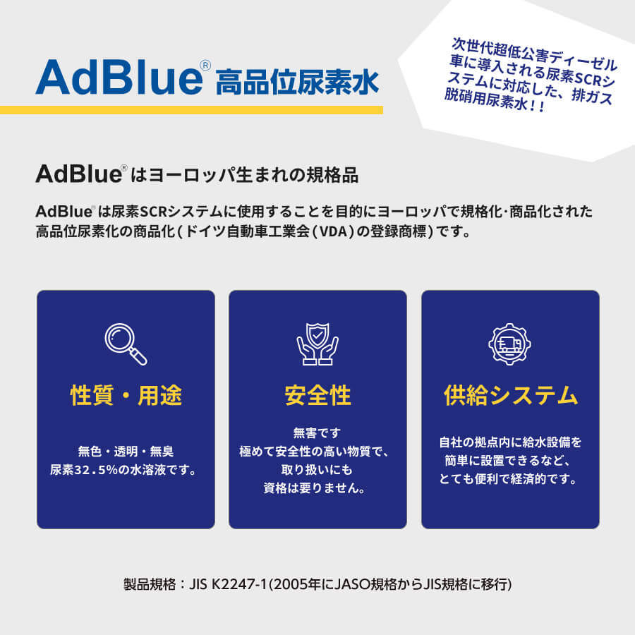 楽天市場】アドブルー 10L ノズルホース付き 1箱 日本液炭 AdBlue 尿素 