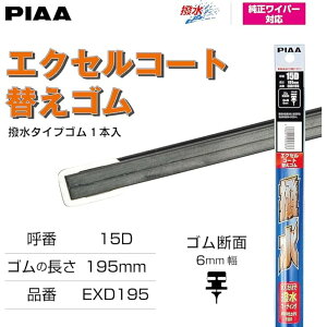 PIAA Cp[ ւS tBbeBO}X^[ GNZR[g 1{ EXD