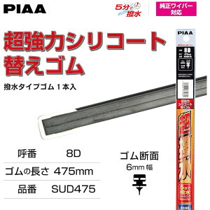 QP3{ PIAA Cp[ւS R[eBO^Cv 1{