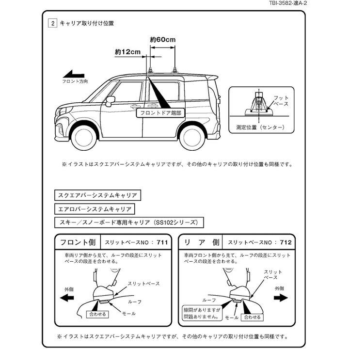 楽天市場】PIAA Terzo(テルッツォ) ルーフキャリア ベースキャリア 車 