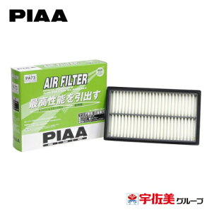 PIAA GA[tB^[ 1 }c_ԗp ANZEv}V[EtFX^nCEFCX^[ PA73