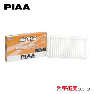 PIAA GA[tB^[ 1 _Cncԗp ^gE~E[ PD67