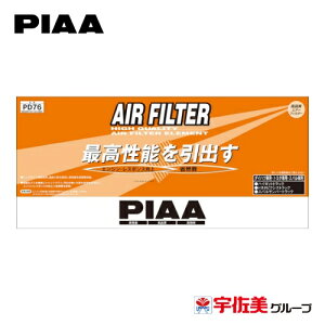 PIAA GA[tB^[ 1 g^/Xo/_Cncԗp sNVXETo[EnC[bg PD76