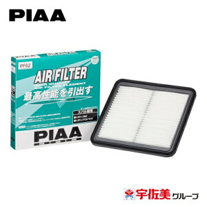 QP3{ PIAA GA[tB^[ 1 Xoԗp KVBEH[O PF62