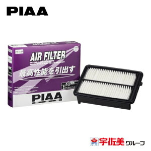 PIAA GA[tB^[ 1 z_ԗp IfbZC PH111A