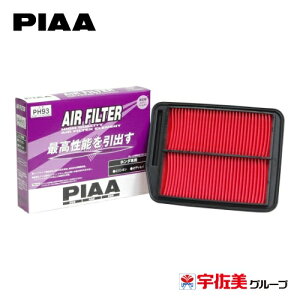 PIAA GA[tB^[ 1 z_ԗp GVIEIfbZC PH93