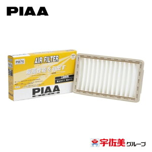 PIAA GA[tB^[ 1 OHԗp ekX|[cEekS PM76