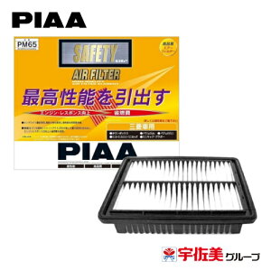 QP3{ PIAA GA[tB^[ 1 OHԗp Yԗp ^E{bNXEpWFJr.EpWF~jELbNXENbp[ PM65