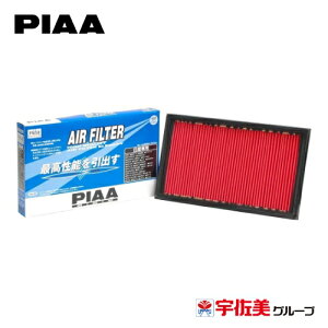 PIAA GA[tB^[ 1 Yԗp ADEGNXgCEZi PN58