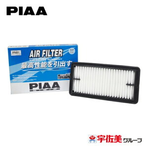 PIAA GA[tB^[ Y/OHԗp 1 PN81