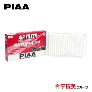 PIAA GA[tB^[ g^/_Cncԗp 1 PT94