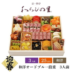  2026 т̗ y12/31z Ԏws E amI[hu1id 3lO 25i    ① am