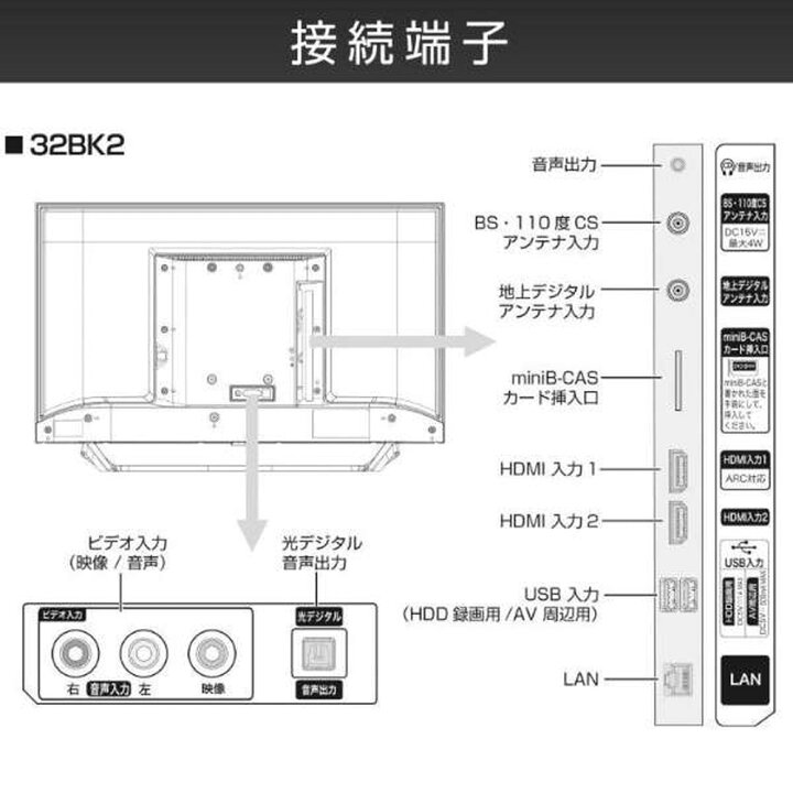 楽天市場】Hisense 液晶テレビ ハイビジョン ハイセンス ハイビジョン液晶テレビ 32V型 You Tube対応 32BK2 : うさマート 楽天市場店 楽天市場】Hisense 液晶テレビ ハイビジョン ハイセンス ハイビジョン液晶テレビ 32V型 You Tube対応 32BK2 : うさマート 楽天市場店