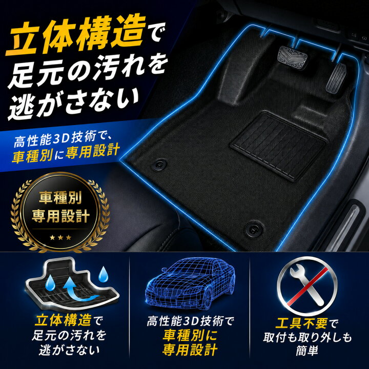 楽天市場】トヨタ ハイエース レジアスエース 200系 S-GL フロアマット 