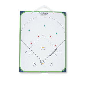 zCg{[h 싅ՃEB{[h BX72-70 싅 K   tB[h{[hY 싅pObY UNIX jbNX SXD