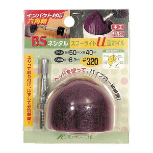 hu BSlW^XR[Cg U^zC Zp x320 50mm×40mm×6.3mm 80602 5Zbg   CpNghCo[ ICHIGUCHI C`O` JSD