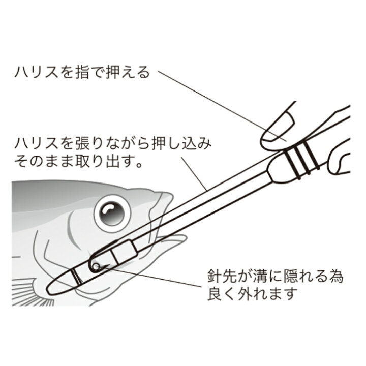楽天市場 メイク針外し Sサイズ Mp 180 釣り フィッシング 釣具 針外し 磯釣り ショア 落とし込み 堤防 ベルモント H 送料無料 メール便 プラスワイズ ホームセンター店