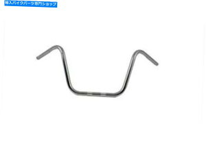 N[p[c 12C`RN[UC[mh[Av[Tg4JbvXpbPC - IWi^Cg\ 12 C`N[GCvnK[nho[Cfg 4 n[