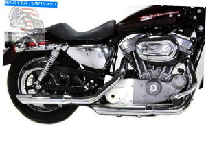 N[p[c Chrome 3C`XV`FbgXbpXbpXCXCXX^[2004-2013ACg - IWĩ^Cg\ Chrome 3 C`XbV_EJbgXb