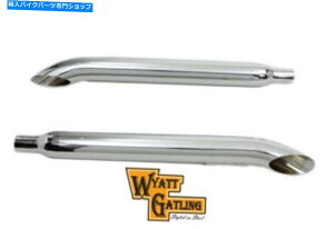 N[p[c Wyatt Gatling 3C`RN[XbWJ^AJX[hbOg[g[[W[O - IWĩ^Cg\ Wyatt Gatling 3 C`N[Xb