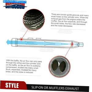 N[p[c 3.5 "n[[c[O95-16ƃobK[̂߂̔rC}t[pCv{gĨXbv 3.5" Slip On Exhaust Muffler Pipes Bolt-On For Harley Touring 95-16 & Baggers