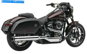 N[p[c Ru׍̎уJbgXbvI}t[N6521n[[_rbh\ Cobra Neighbor Hater Dual Cut Slip-On Muffler Chrome #6521 Harley Davidson