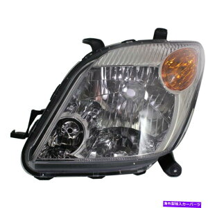 US�w�b�h���C�g 2006�NSCION XA�x�[�X���f��1.5L 4CYL�����������Y�̃w�b�h���C�g Headlight For 2006 Scion xA Base Model 1.5L 4Cyl Left Clear Lens�y���s�A���i�z
