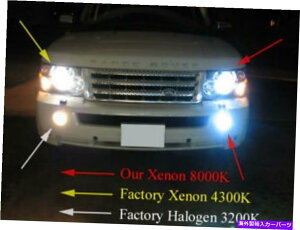 USwbhCg Canbus Xenon HID D2S[r[d+tHOCgLbg/oXg1999-06 BMW E46 2D Canbus Xenon HID D2S Low Beam Bulb+Fog Light Kit/Ballast For 1999-06 BMW E46 2D